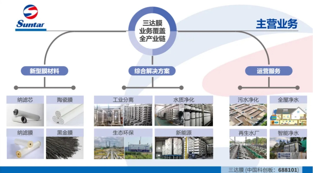 尊龙凯时ag旗舰厅(中国游)官网