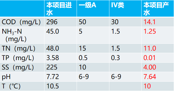 尊龙凯时ag旗舰厅(中国游)官网