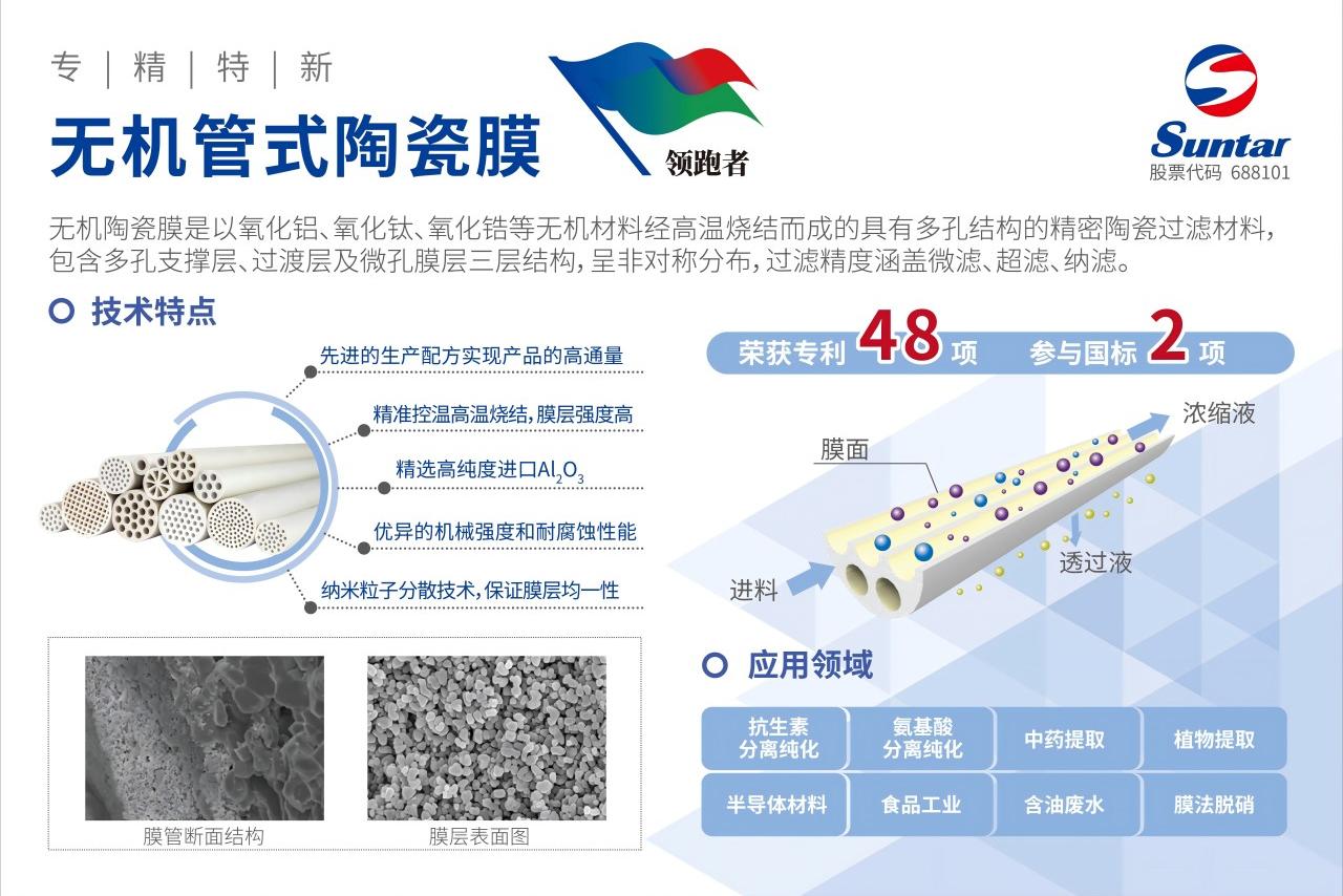 尊龙凯时ag旗舰厅(中国游)官网